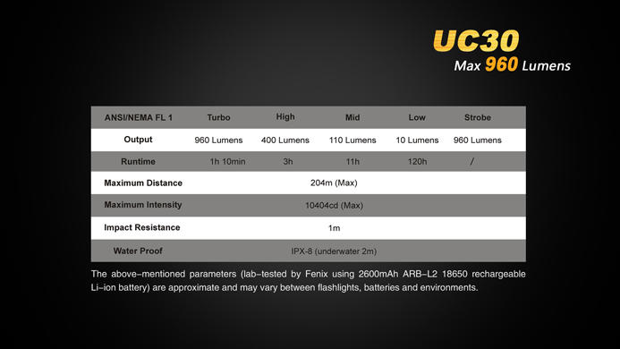 Boreal Ventures Canada